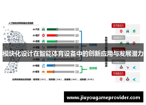 模块化设计在智能体育设备中的创新应用与发展潜力